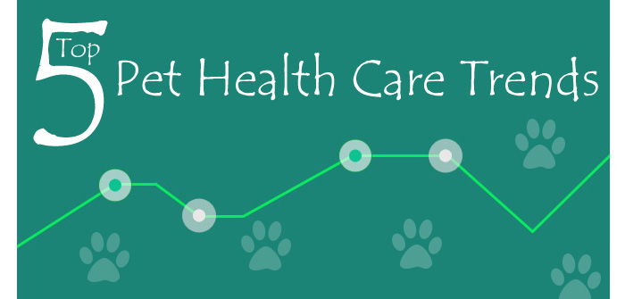 Top Five Pet Health Care Trends